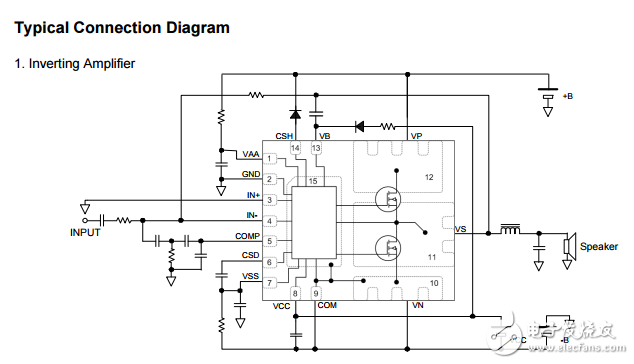 IR4301MTRPBF数据手册