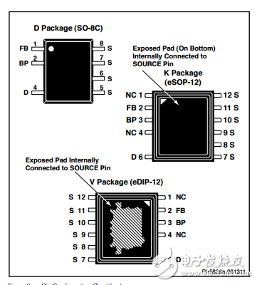 与可控硅调光的LED驱动IC，用于非隔离应用的单级PFC和恒流控制LNK460VG