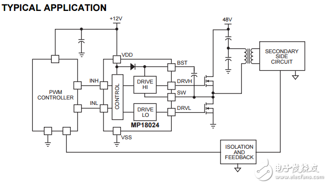 mp18024 100V，4A，高频半桥栅极驱动器