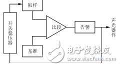 继电器