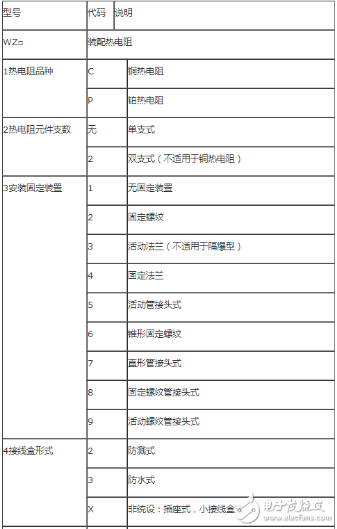 二极管热电阻