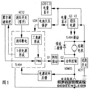 部分电动自行车控制器电路详解