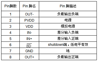 《国际电子商情》