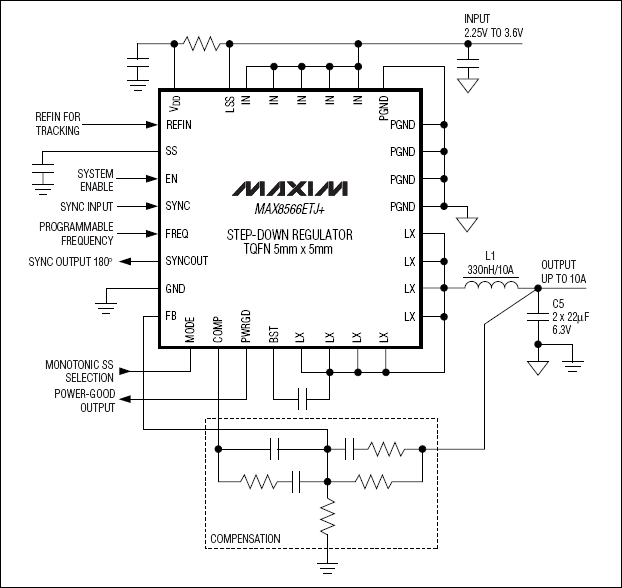 MAX8566：典型工作电路