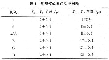 常规模式询问脉冲间隔