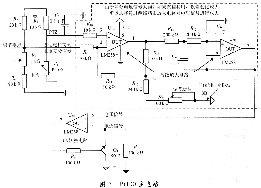 变送器