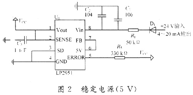 变送器