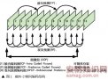 广电威廉希尔官方网站
在视频监控系统中的转换及应用