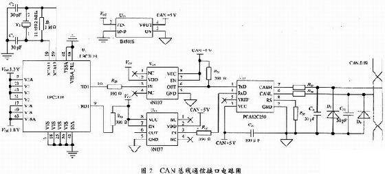 液位变送器