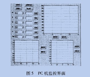 磁链标幺值的给定值与实际值比较图