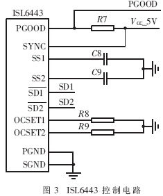 FPGA