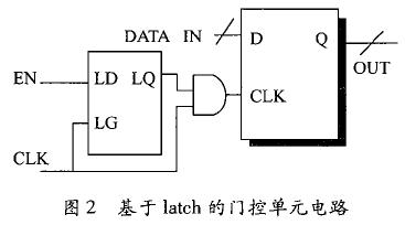 基于latch的门控单元电路