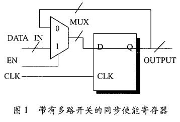 带有多路开关的同步使能寄存器