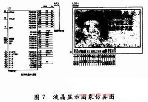 仿真结果