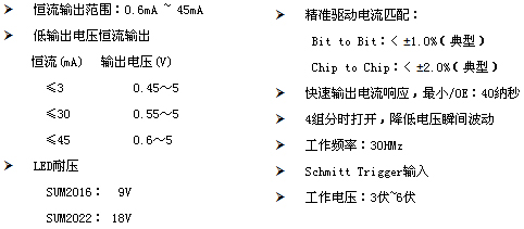 日月成科技