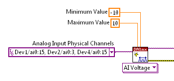 对于一些DAQ设备来说，你可以使用 LabVIEW 和 NI-DAQmx多设备任务来轻松同步多个设备