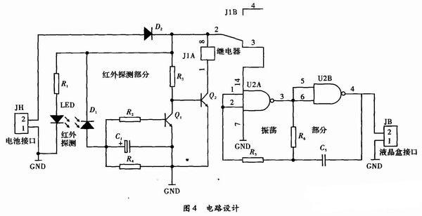 光学仪