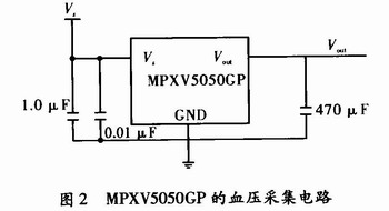 MPXV5050GP血压采集电路