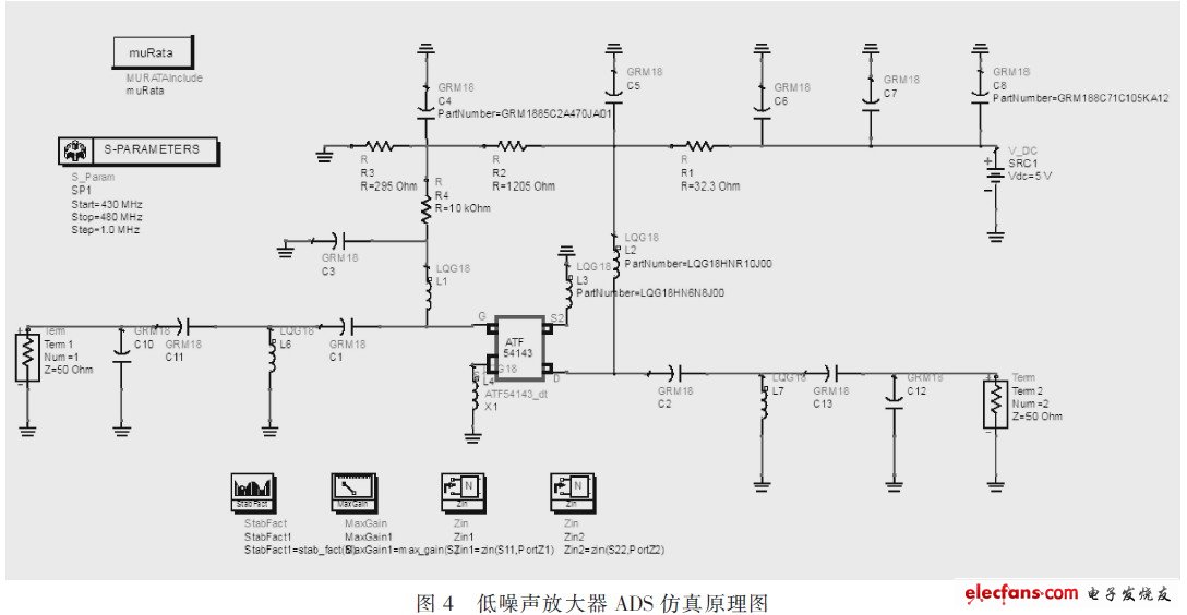 仿真结果