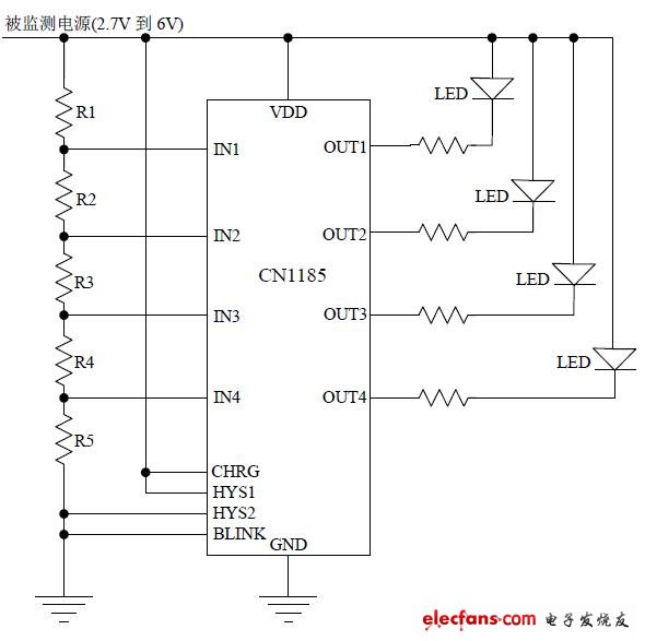 应用威廉希尔官方网站
