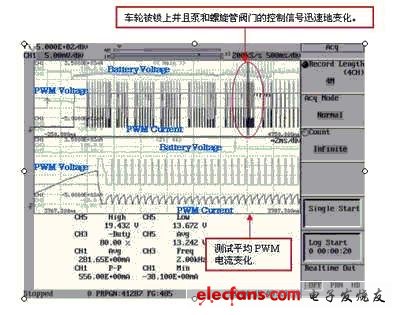 数据采集仪器