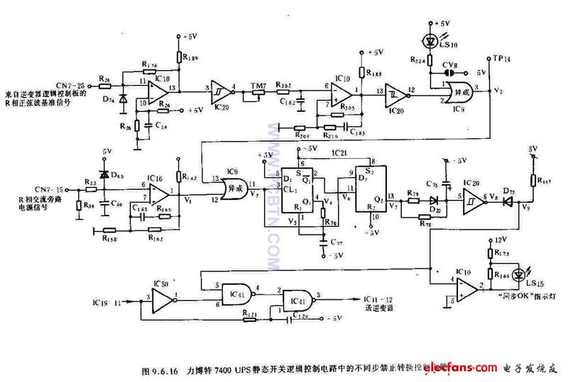 力搏特7400UPS静态开关逻辑控制电路