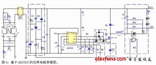 离线式