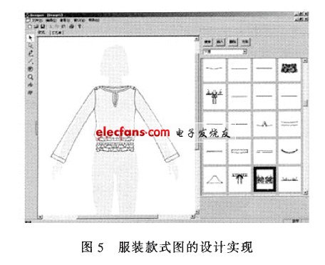 装款式图的设计实现