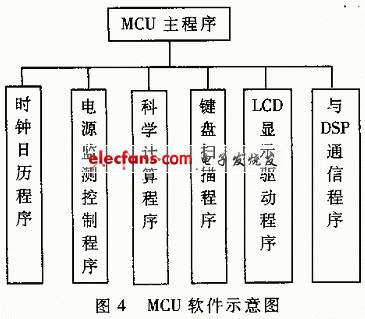 记事本