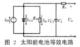 太阳能电池的等效电路