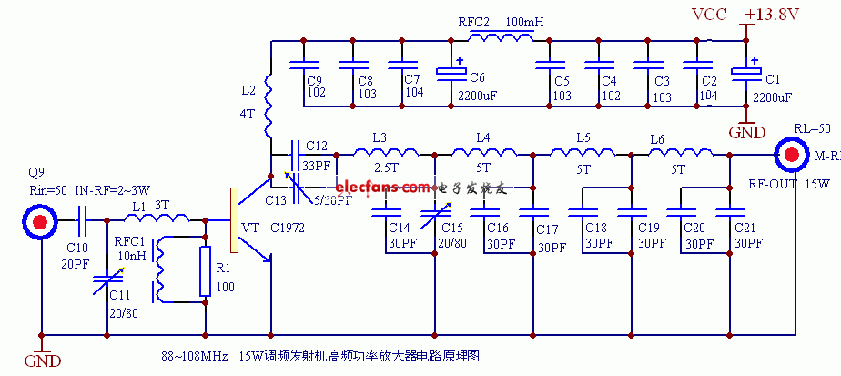 调频发射机