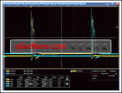 图1。 该MAX13256 ST1（CH1）和ST2（CH2）输出时短路。