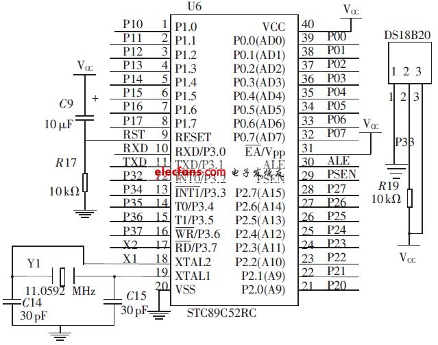 图2 STC89C52RC 微控制器模块和DS18B20 的连接电路图