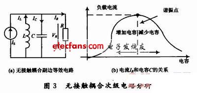 无线鼠标