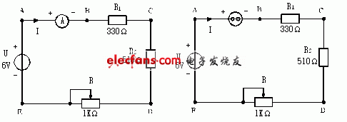 直流电流