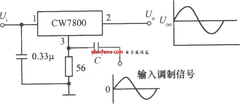 调幅器