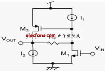 图4 同相放大器结构