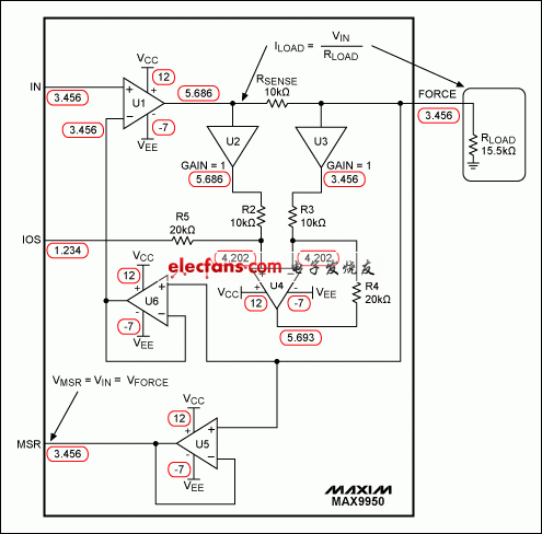 图4. 示例配置的FVMV模式等效框图