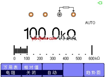 隔离示波表