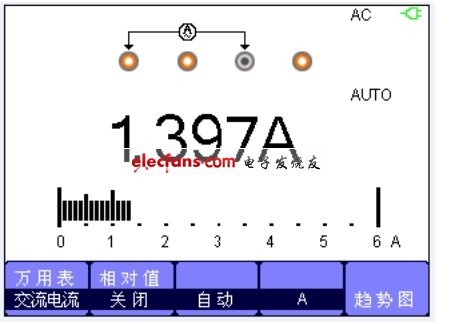 隔离示波表