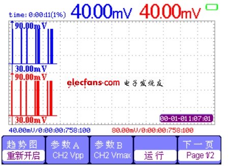 隔离示波表