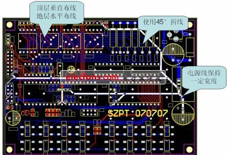 PCB 布线