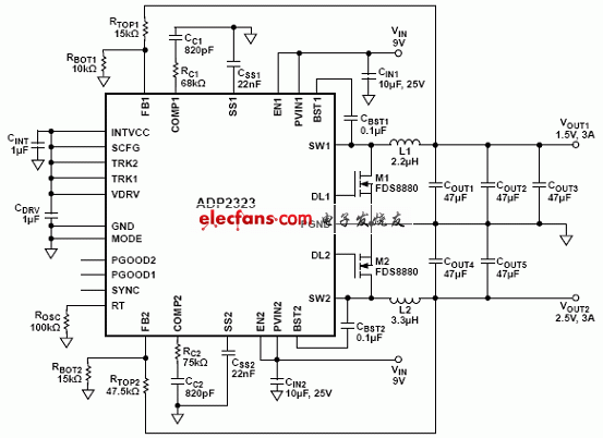 ADP2323 使能PFM模式应用电路图