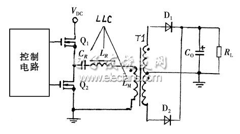 半桥LCC谐振转换器基本结构
