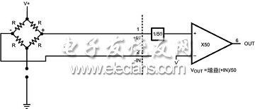 电桥底部开图