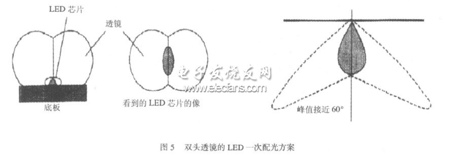 大功率