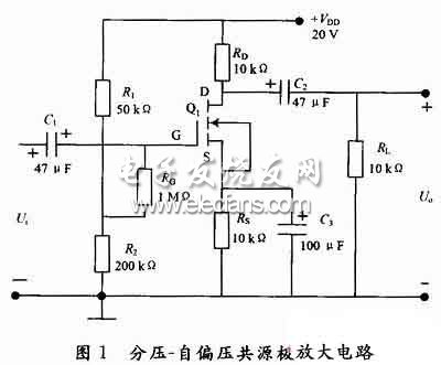 自偏压