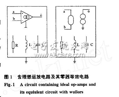 含理想运算放大器电路的PSPICE仿真