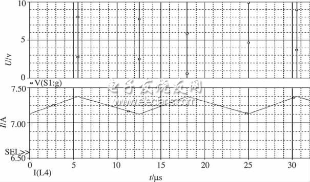 图5 开关管S1的驱动波形及升压电感中的电流波形