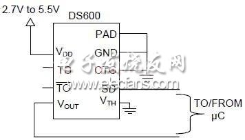 基于ADP1882/ADP1883的应用电路